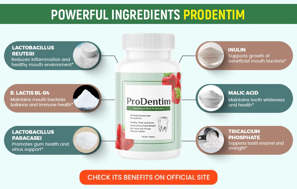 Prodentim ingredients